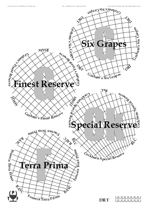Glasses placemat