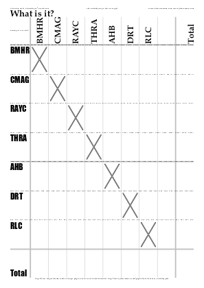 Vote recorder