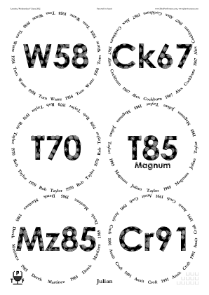 Glasses placemat