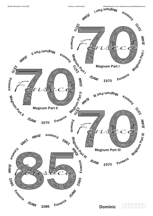 Glasses placemat