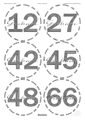 Glasses placemat