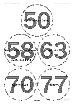 Glasses placemat