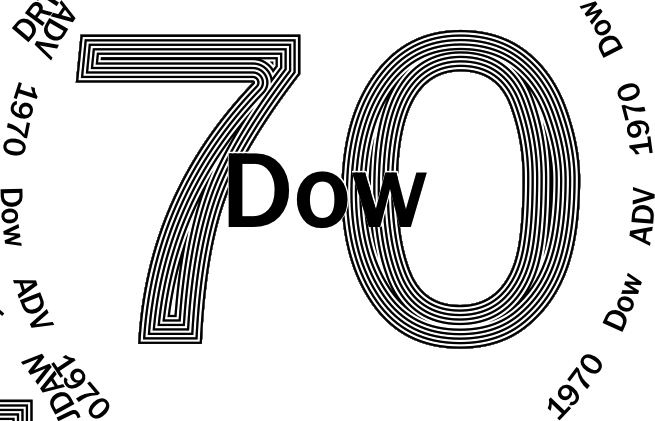 Glasses placemat: Dow 1970