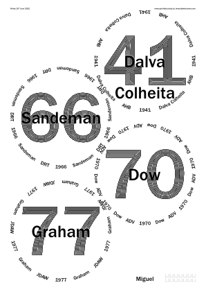Glasses placemat