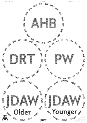Glasses placemat