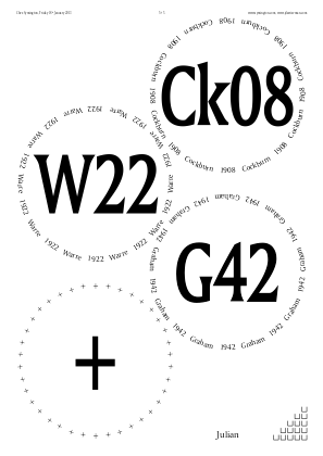 Glasses placemat