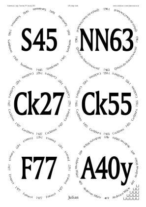 Glasses placemat