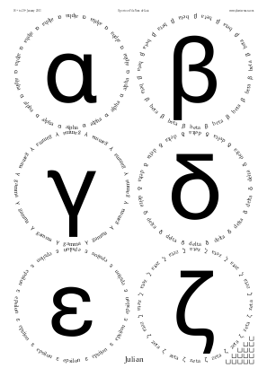 Glasses placemat