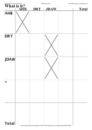 Vote recorder