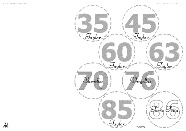 Glasses placemat