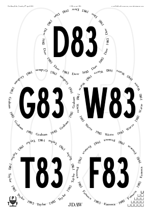 Glasses placemat