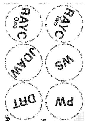 Glasses placemat