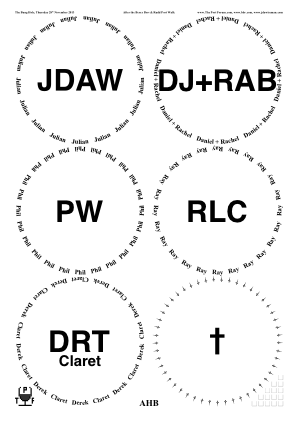Glasses placemat