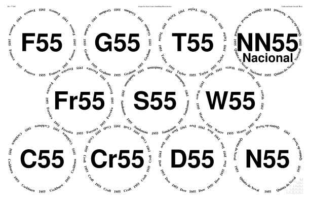 Glasses placemat