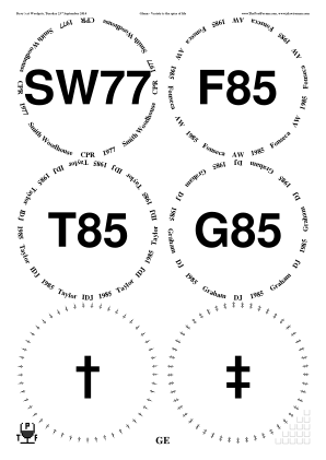 Glasses placemat