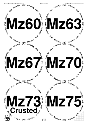 Glasses placemat