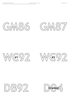 Decanter labels