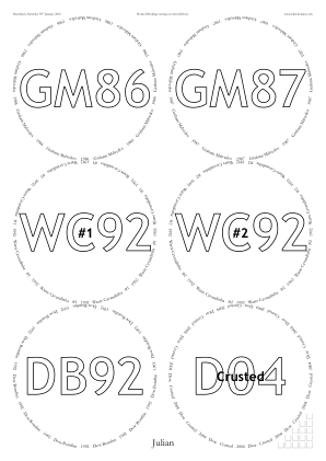 Glasses placemat