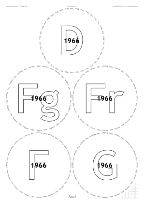 Glasses placemat