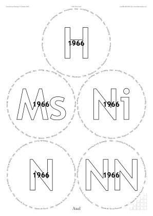 Glasses placemat