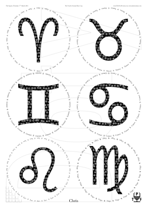 Glasses placemat