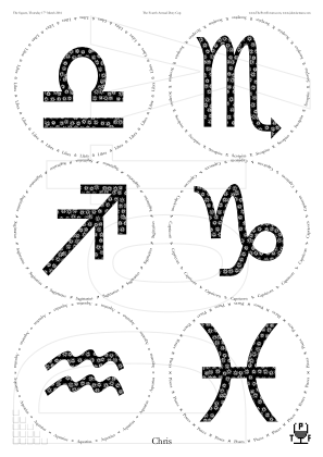 Glasses placemat
