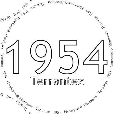 Glasses placemat: 1954 Terrantez