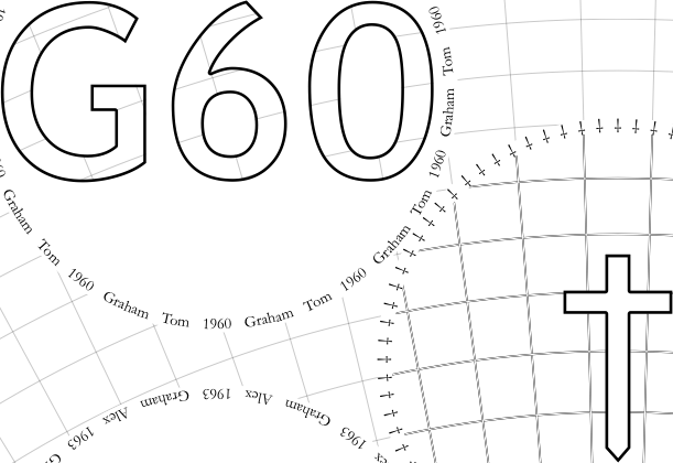 Glasses placemat: Graham 1960, †