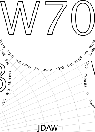 Glasses placemat: Warre 1970