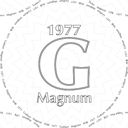 Glasses placemat: Graham magnum