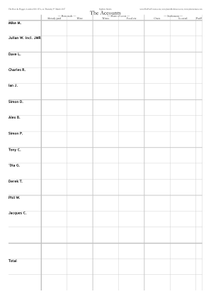 Accounts placemat