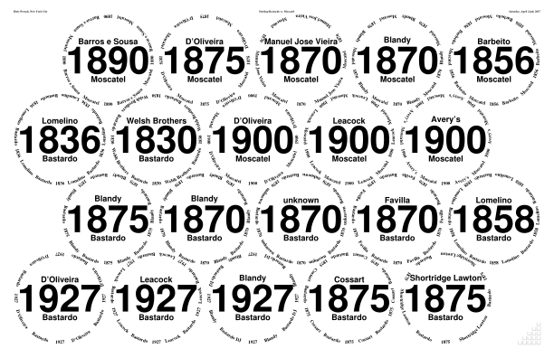 Glasses placemat