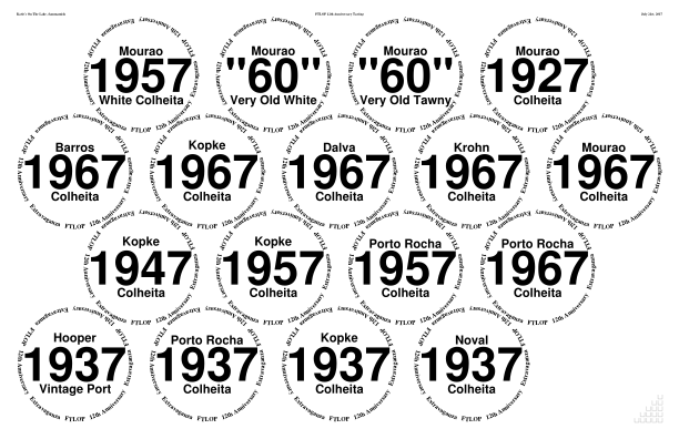 Glasses placemat