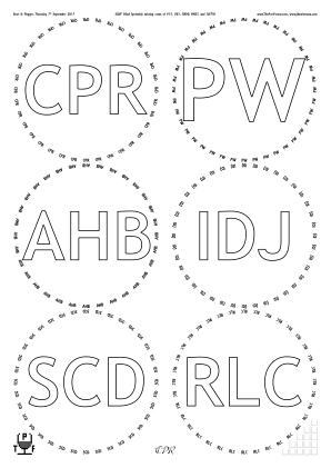 Glasses placemat