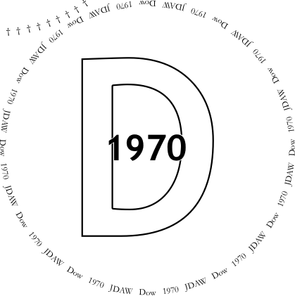 Glasses placemat: Dow 1970