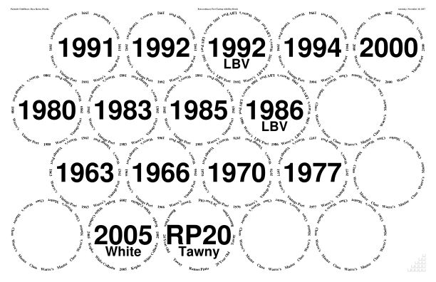 Glasses placemat