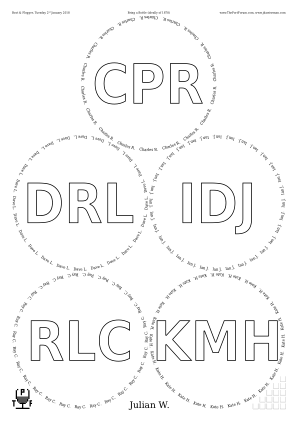 Glasses placemat