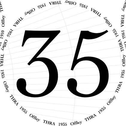 Glasses placemat: Offley 1935