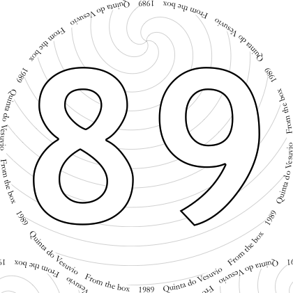 Glasses placemat