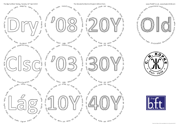 Glasses placemat