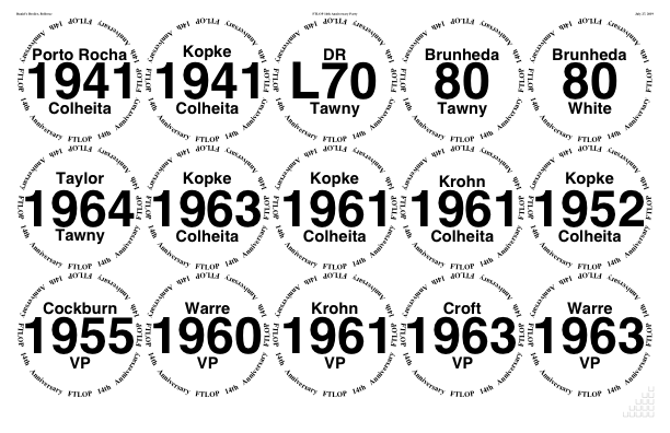 Glasses placemat