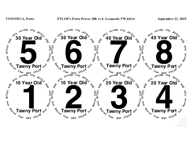 Glasses placemat