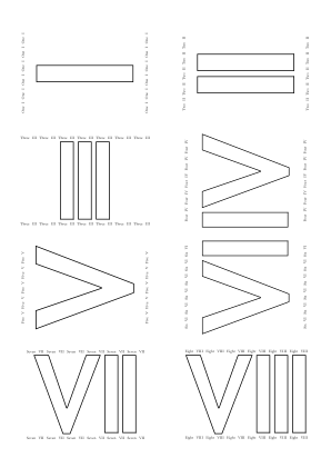 Sticky labels