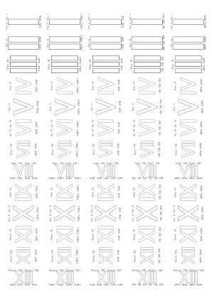 Sticky labels