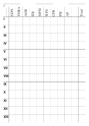 Vote recorder