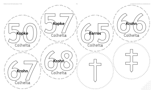 Glasses placemat