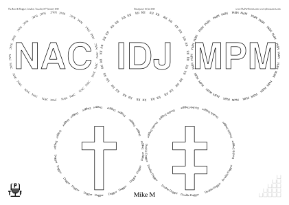 Glasses placemat