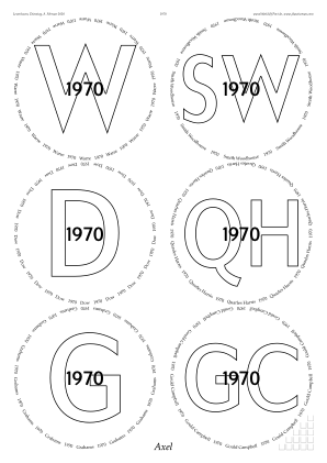 Glasses placemat