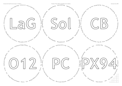 Glasses placemat