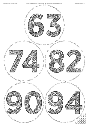 Glasses placemat